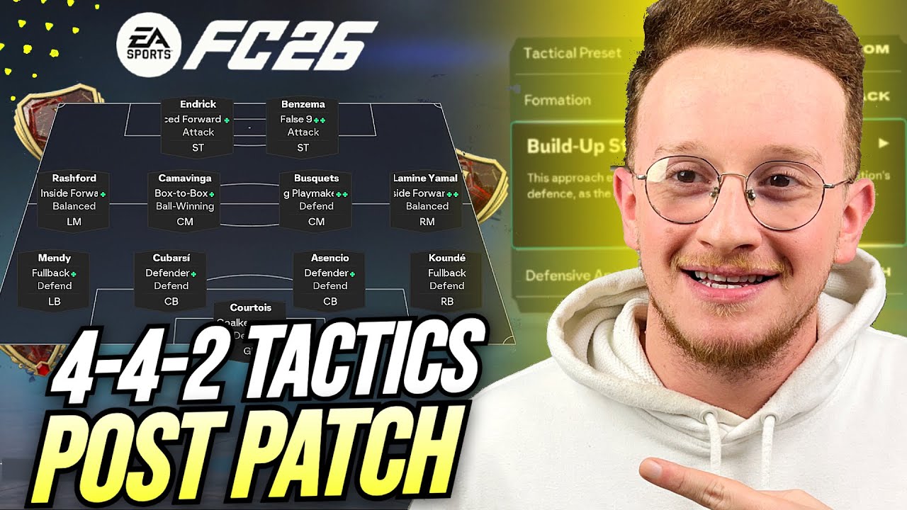 *ПОСТ ПАТЧА* Лучшие пользовательские тактики META 442 в EA FC 26!