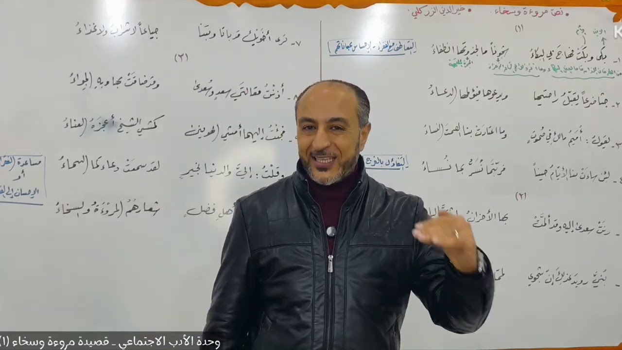 وحدة الأدب الاجتماعي ـ قصيدة مروءة وسخاء (١) 