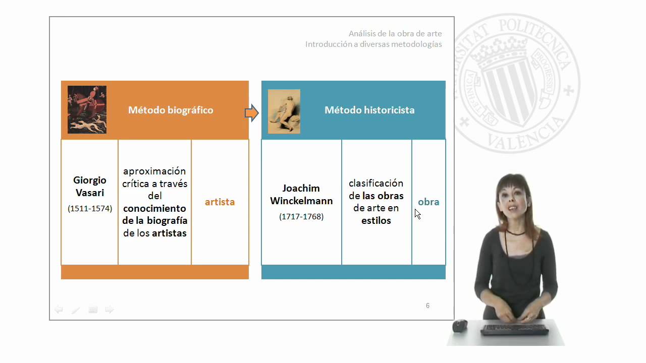 Análisis de la obra de arte: Introducción a diversas metodologías |  | UPV