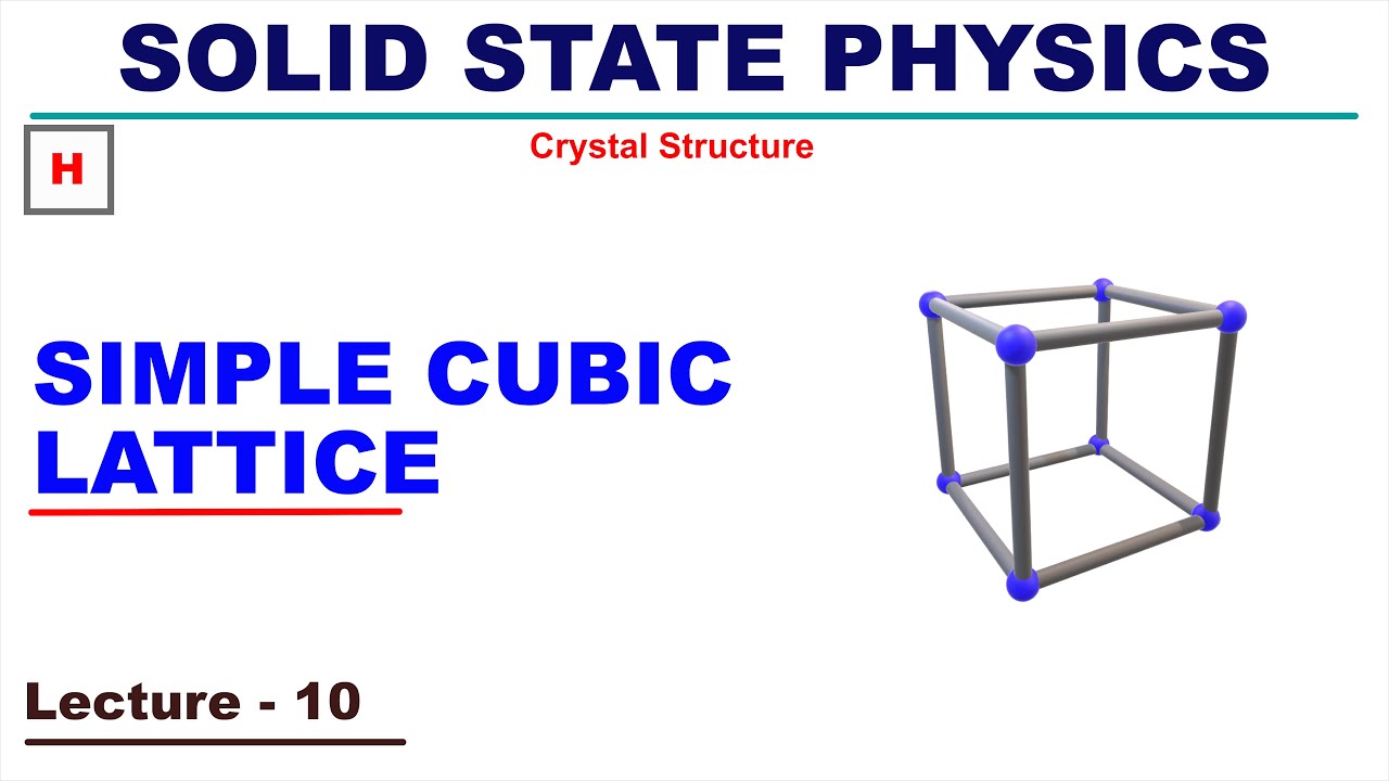 SImple Cubic Lattice | Crystal Structure