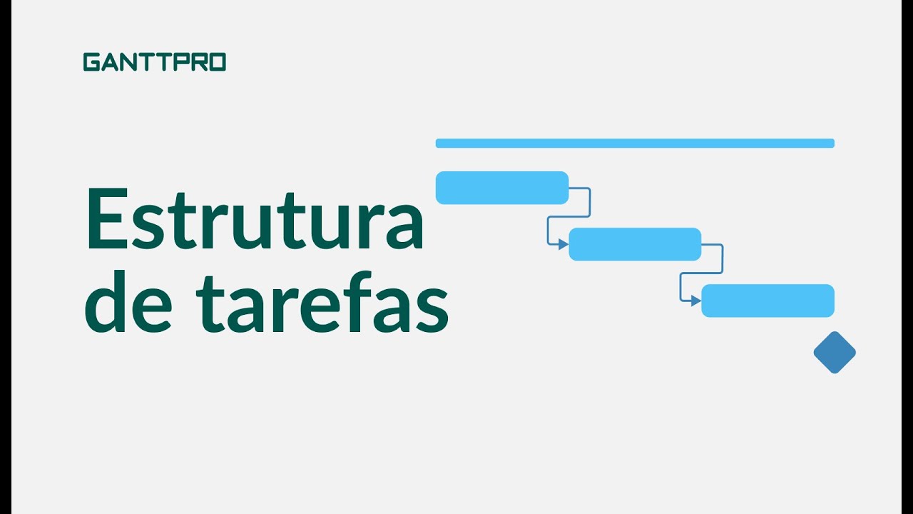 Como estruturar as suas tarefas em GanttPRO