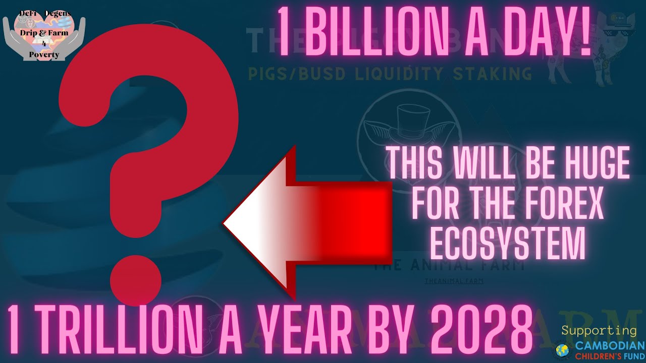 Drip Network secret to 1 billion dollar a day industry