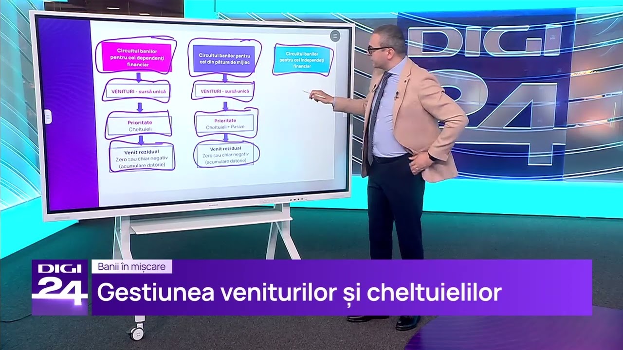 Gestiunea veniturilor și cheltuielilor. Banii în mișcare, Digi24