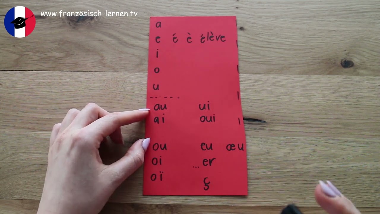 Französisch lernen Aussprache Regeln einfach!