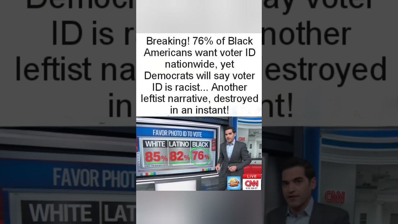 A post highlights data showing 76% of Black Americans support nationwide voter ID laws.#VoterID