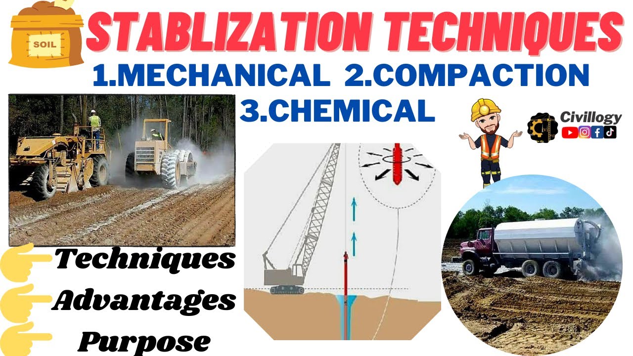 What are different soil stabilization techniques?|Soil Stablization Methods|Techniques of soil stabl