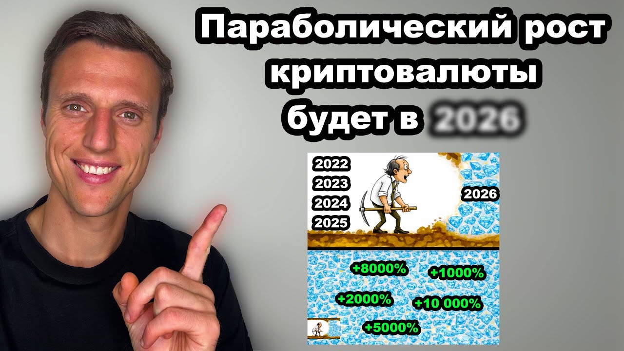 Биткоин и альткоины начнут параболически расти в 2026 году. Криптовалюты не повторяют 2022 год!