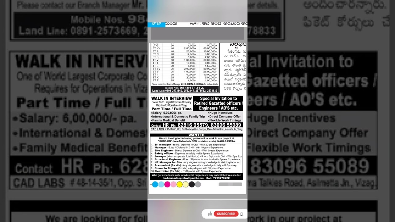 Sunday newspaper jobs@turningpoint