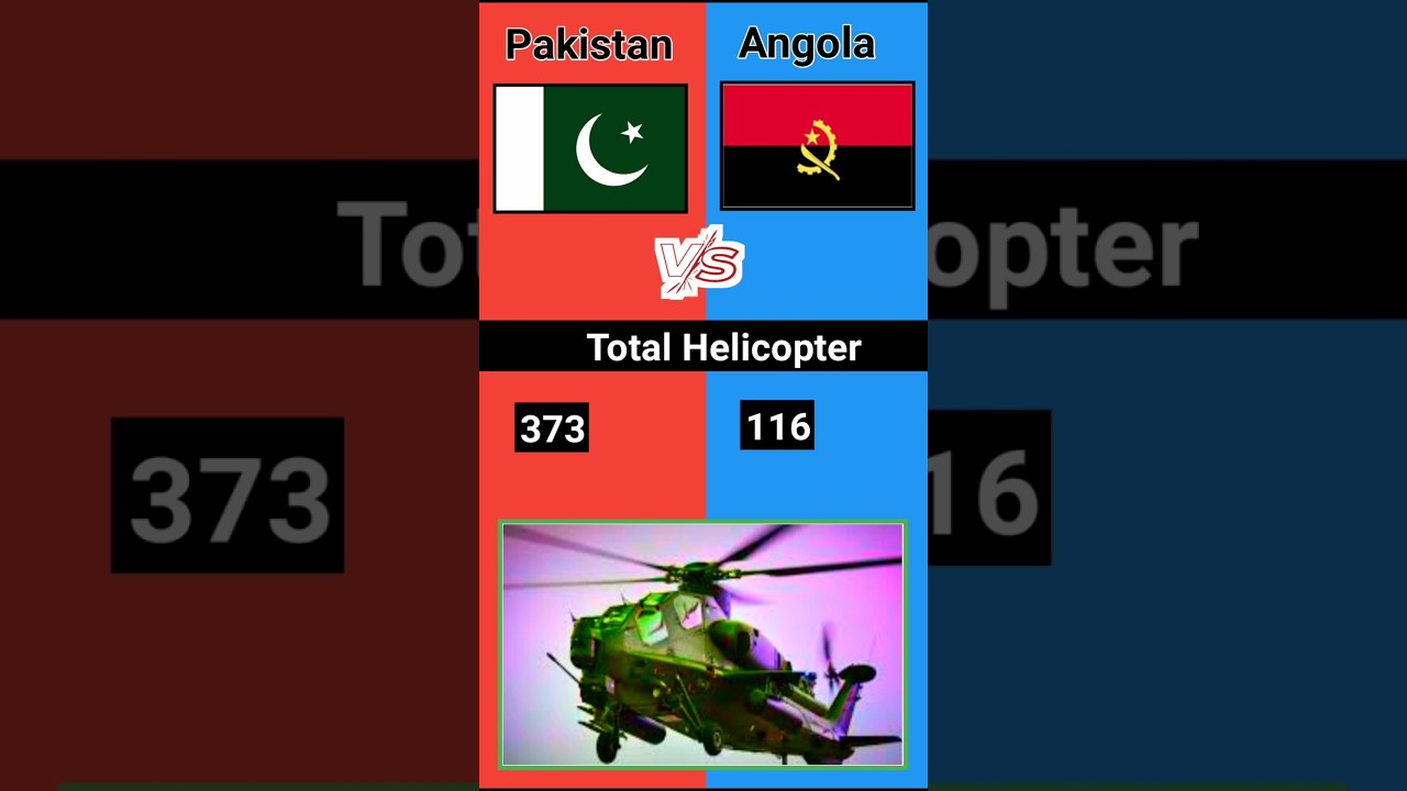 Pakistan VS Angola Military Power Comparison 2025 | Angola VS Pakistan #militarybalance #usarpac