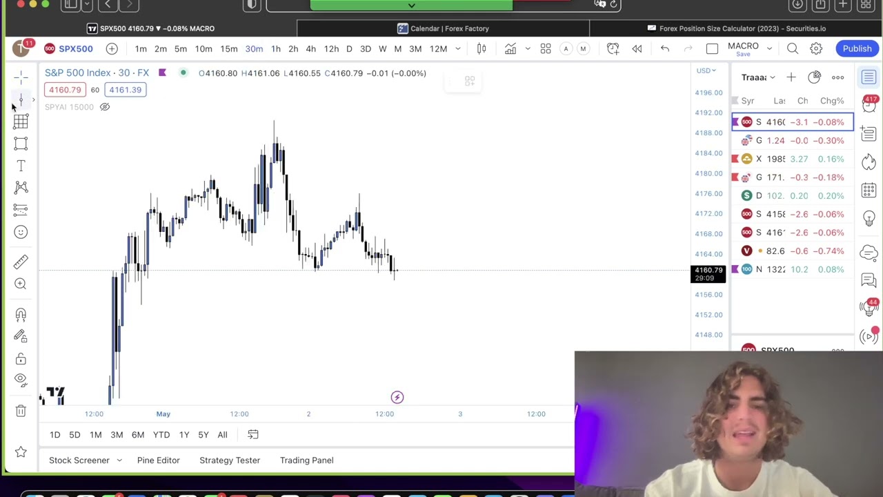 Live Trading with Discord (31k Day)