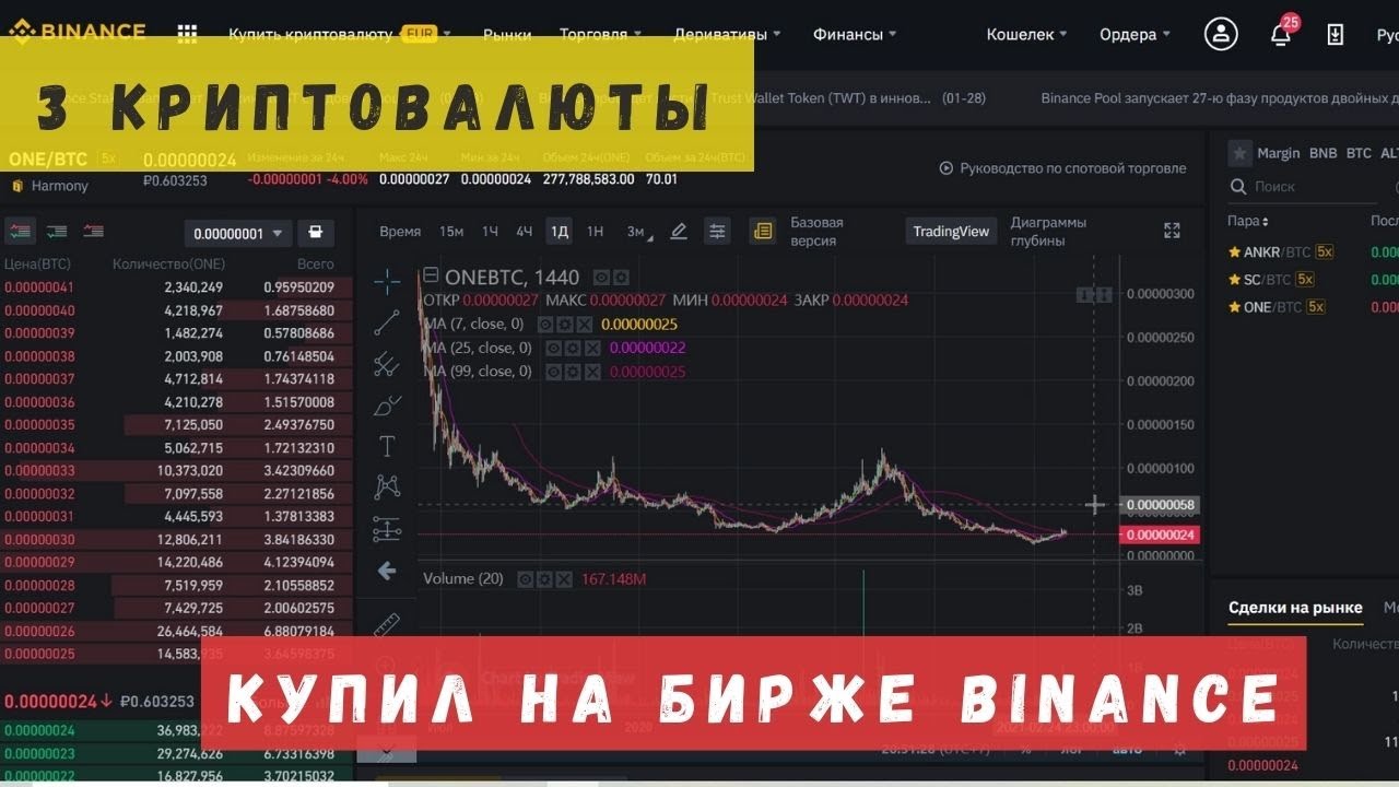 Купил 3 криптовалюты на рост на бирже Binance 2021