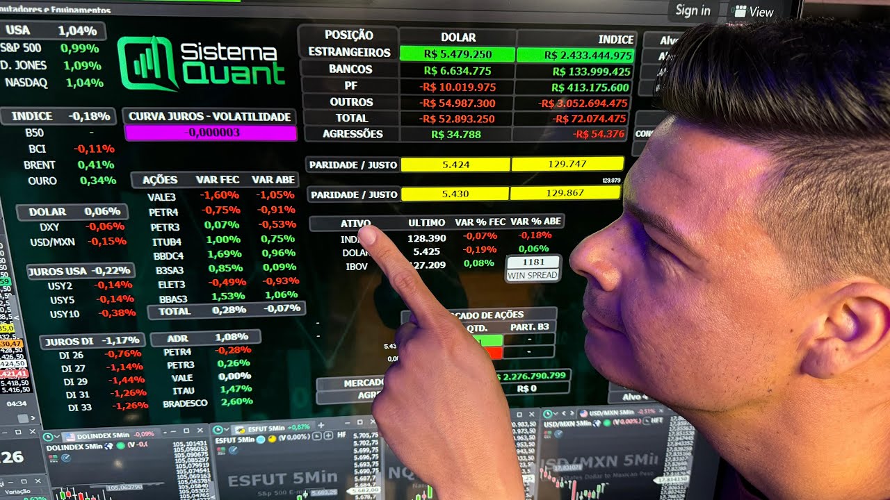 COMO CRIAR E ANALISAR A CURVA DE JUROS DI LONGA
