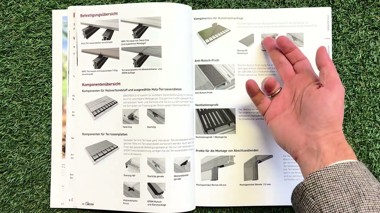 Kurze Vorstellung der Meyer Outdoor-Preisliste 2024