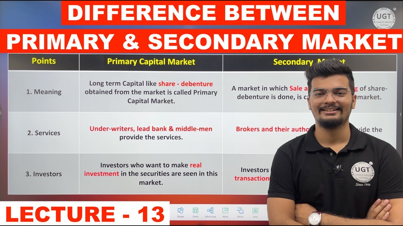 Difference Between Primary Market & Secondary Market | Indian Financial System | Lecture 13 | UGT