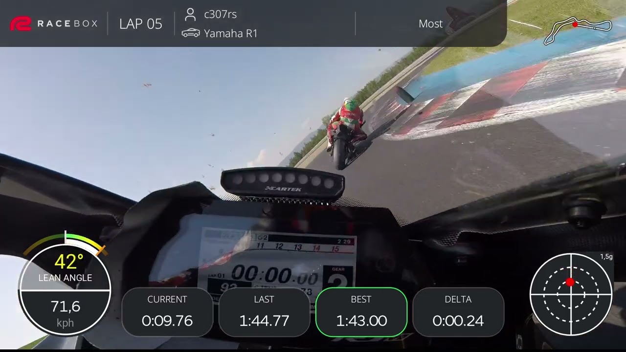 R1 GYTR - Most - Panther Racing - 13Aug25 - full stint (+RaceBox data)