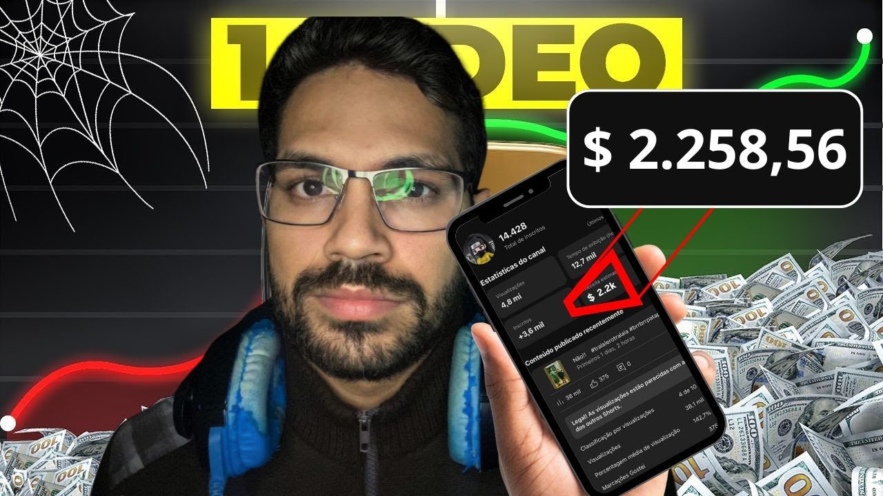 Antes de criar um canal dark saiba disso, estratégia que me ajudou a faturar 10 mil em 30 dias