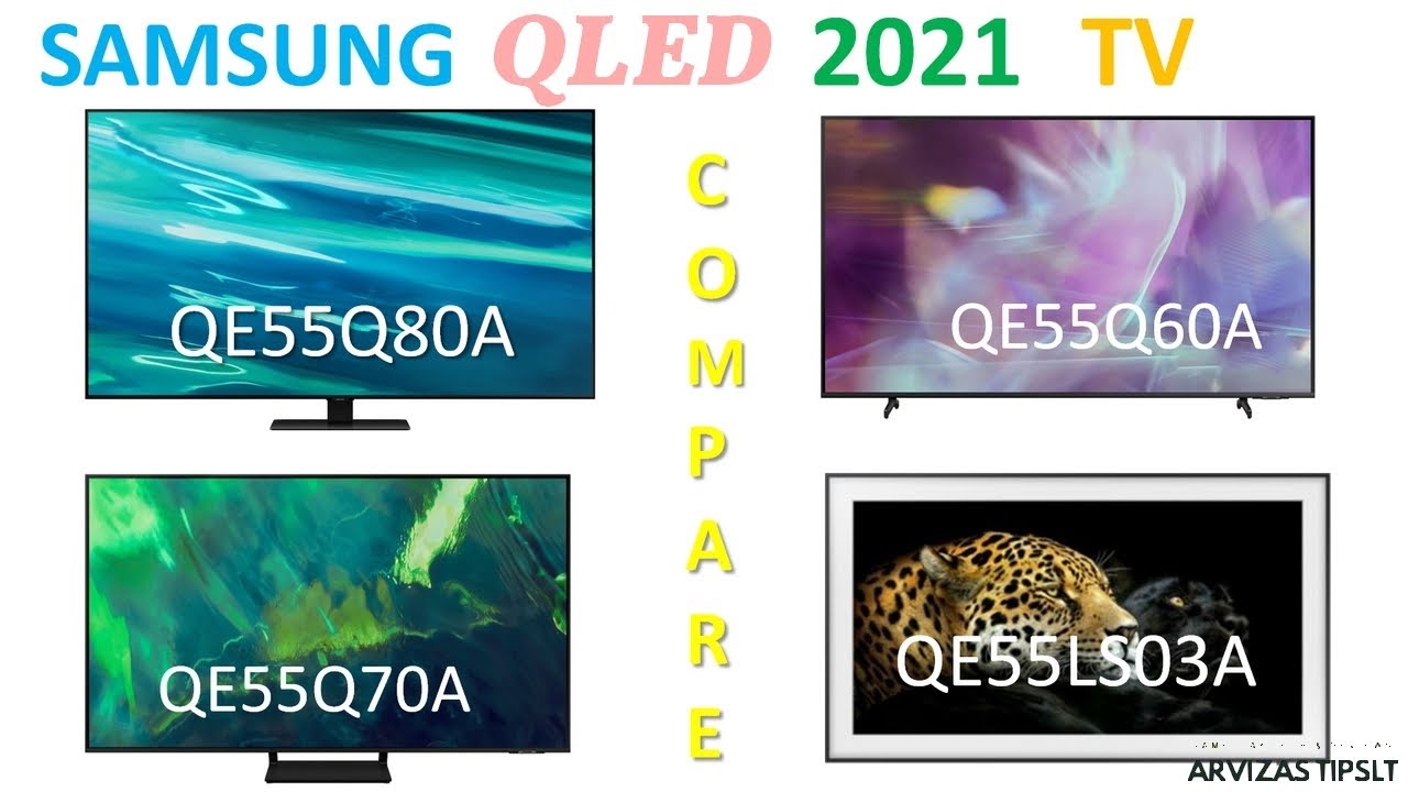 Samsung QE55Q80A vs QE55Q70A vs  QE55Q60A vs QE55LS03A  | Samsung tv 2021 UHD TV comparison Arvizas