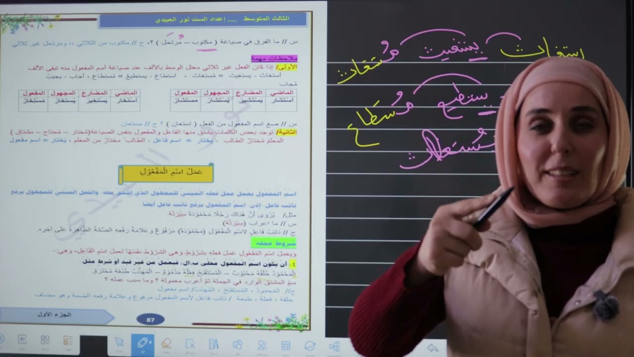 اسم المفعول مع وزارياته وتمارينه ثالث متوسط  نور العبيدي