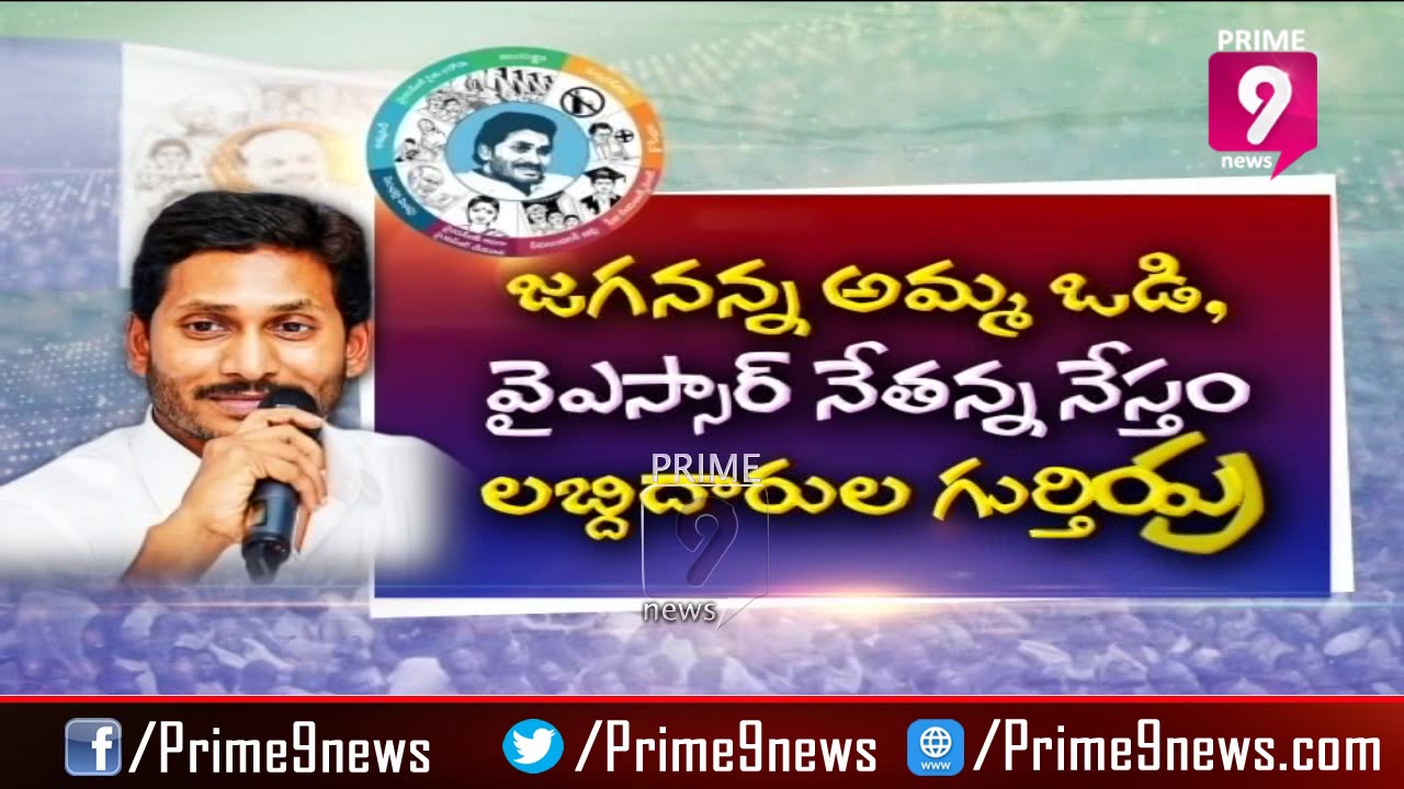 CM Jagan Special Focus on Welfare Schemes in AP | Prime9 News
