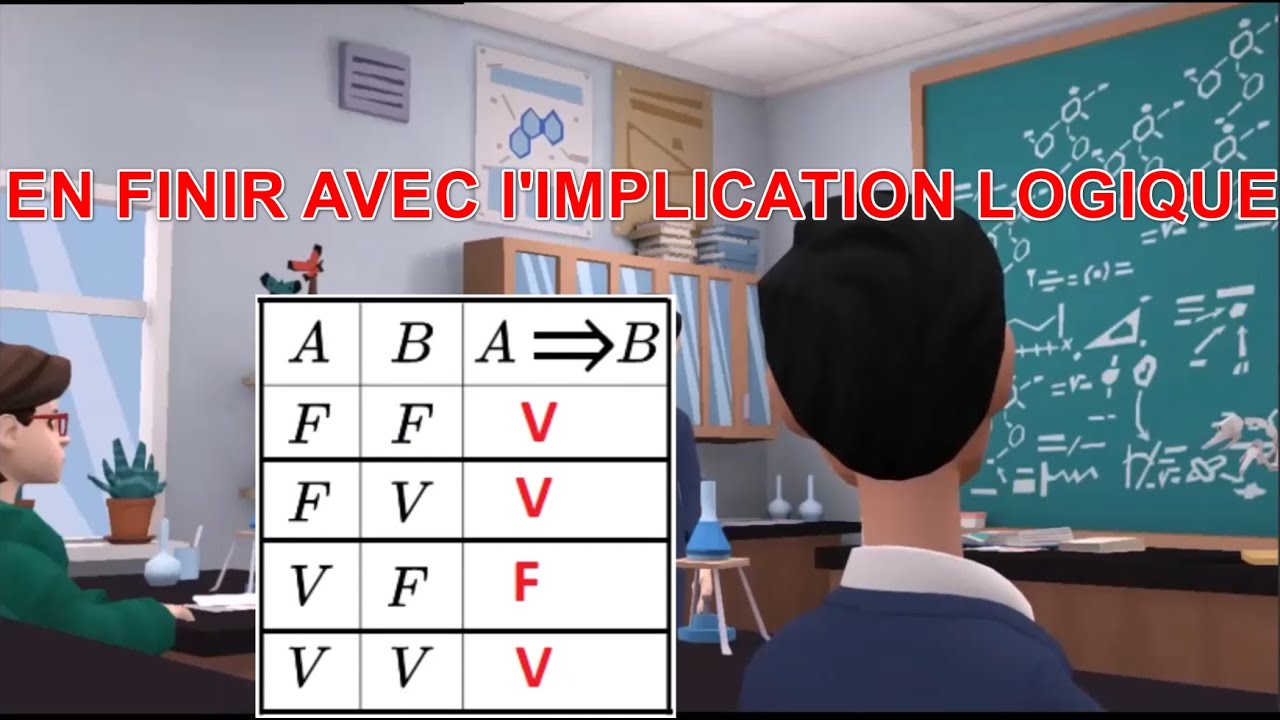 Comprendre l'Implication logique