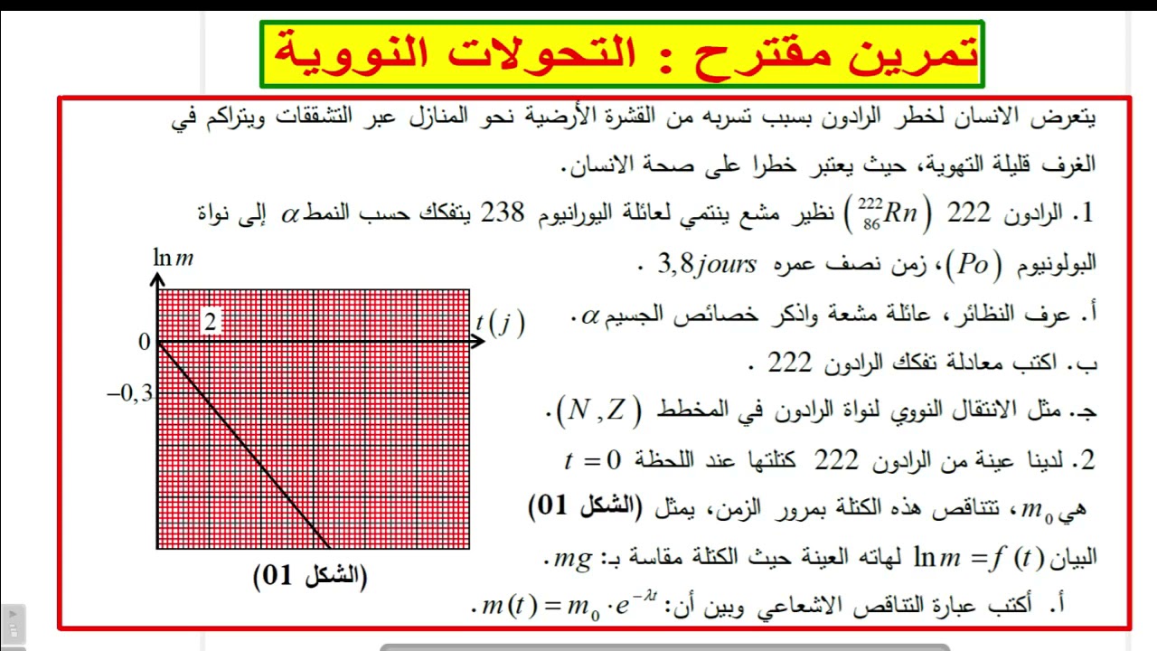 تمرين مقترح : #التحولات #النووية