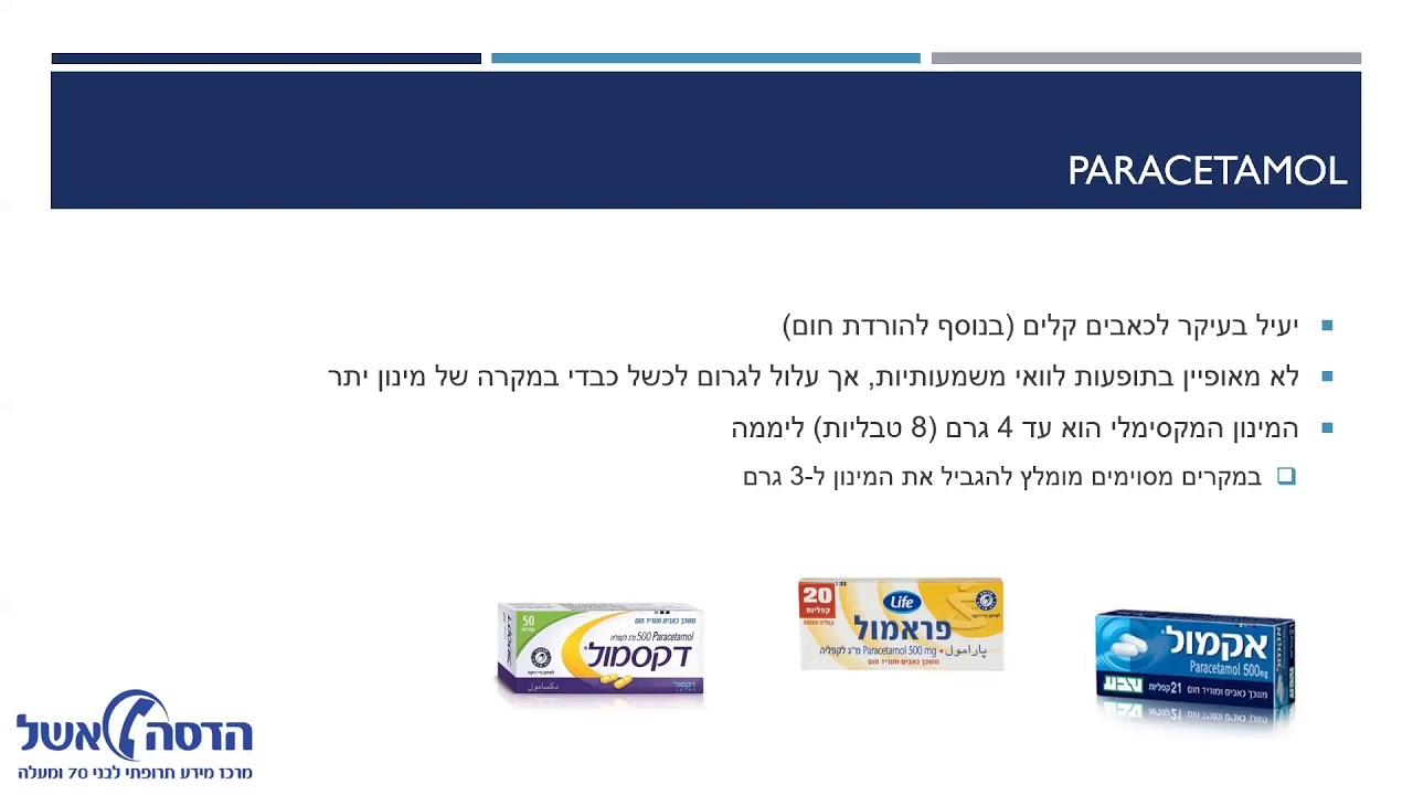 הטיפול לכאב בגיל המבוגר - ד