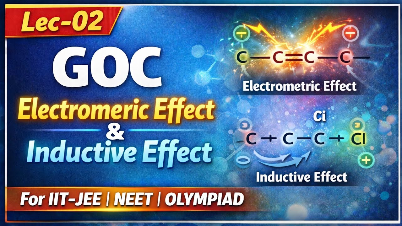 Inductive Effect | L-02 GOC | #electrophile #carbocation #nucleophile#neetorganicchemistry
