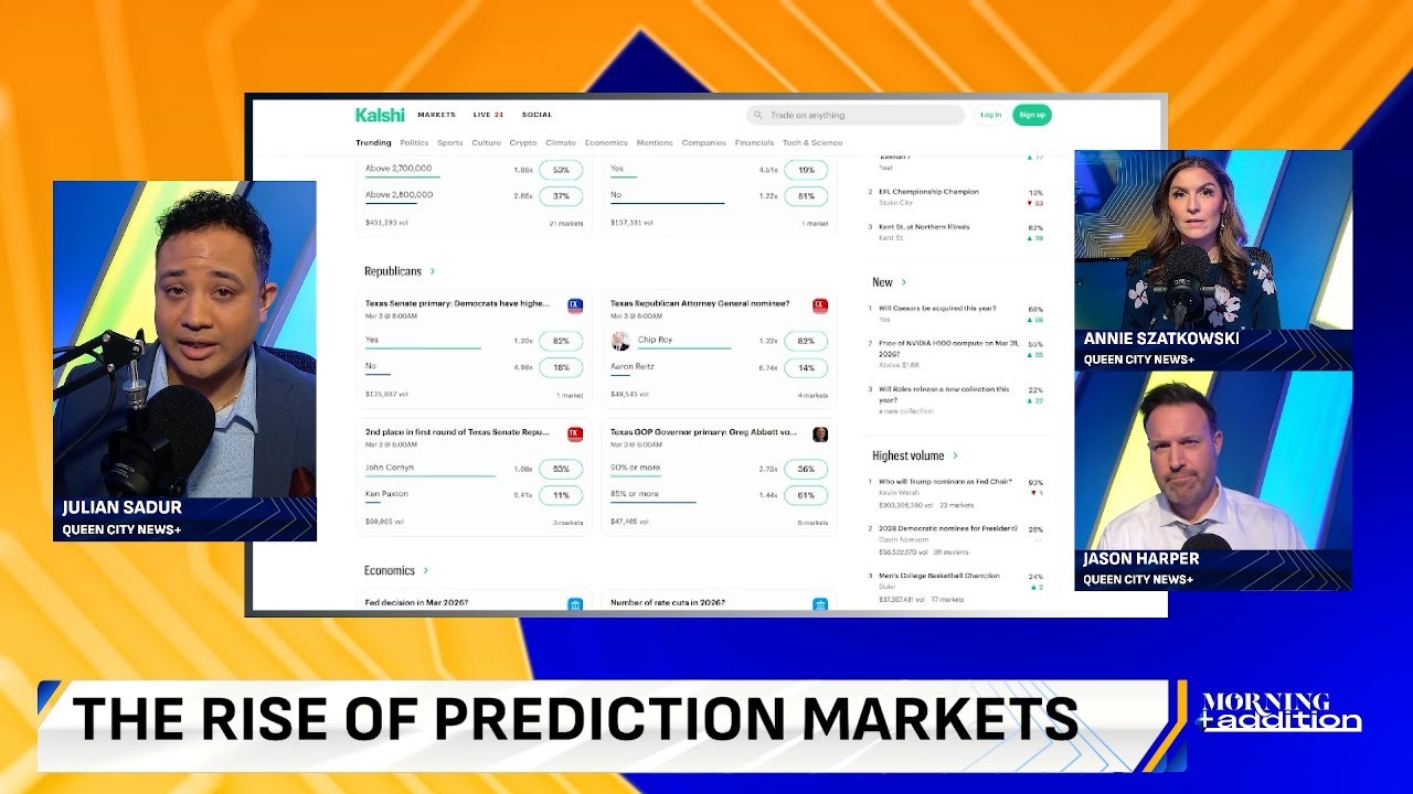 Are Prediction Markets Ethical? - Morning Addition