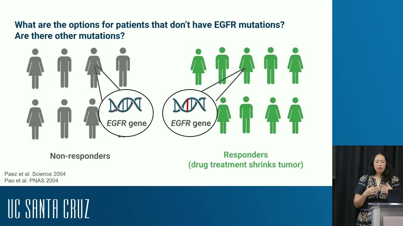 Kraw Lecture: Unmasking Cancer's Complete Genetic Code