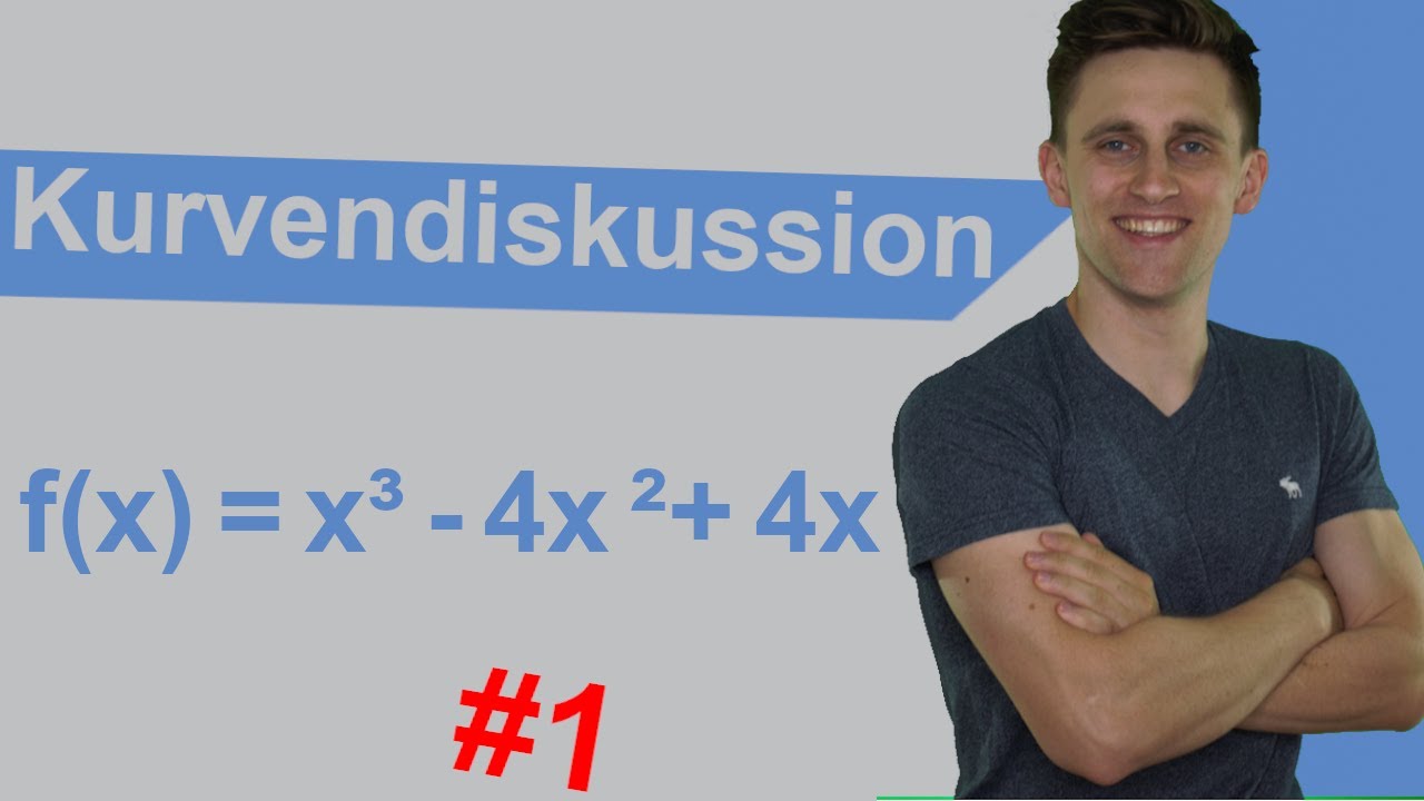 Kurvendiskussion von f(x)=x³-4x²+4x Teil 1 von 3 | Komplette Kurvendiskussion mit Aufgabe und Lösung