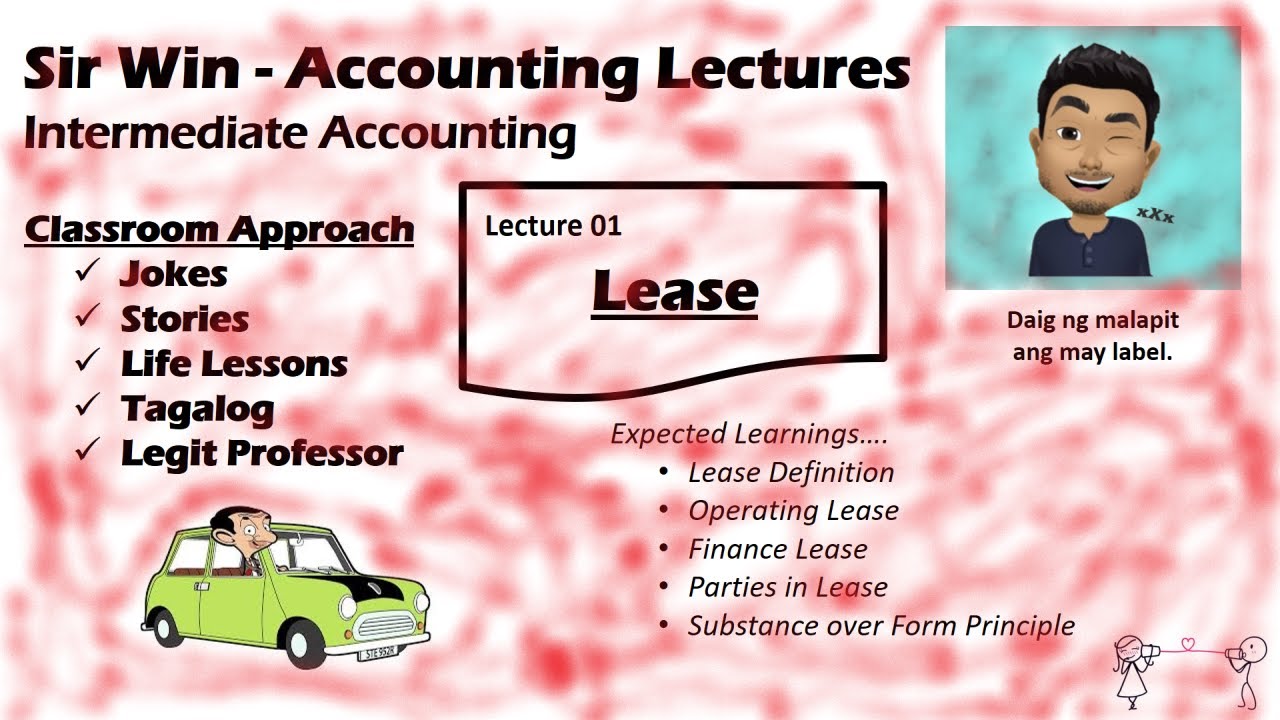 Lecture 01: Lease Accounting. [Intermediate Accounting]