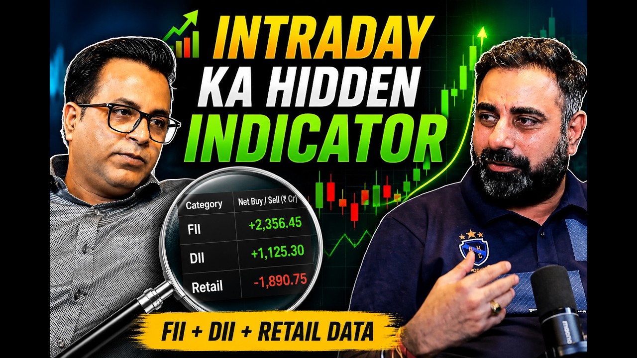 FII, DII & PRO Data Se Intraday Kaise Plan Karein? | Amit Dhamija Podcast | Virendra Pandey