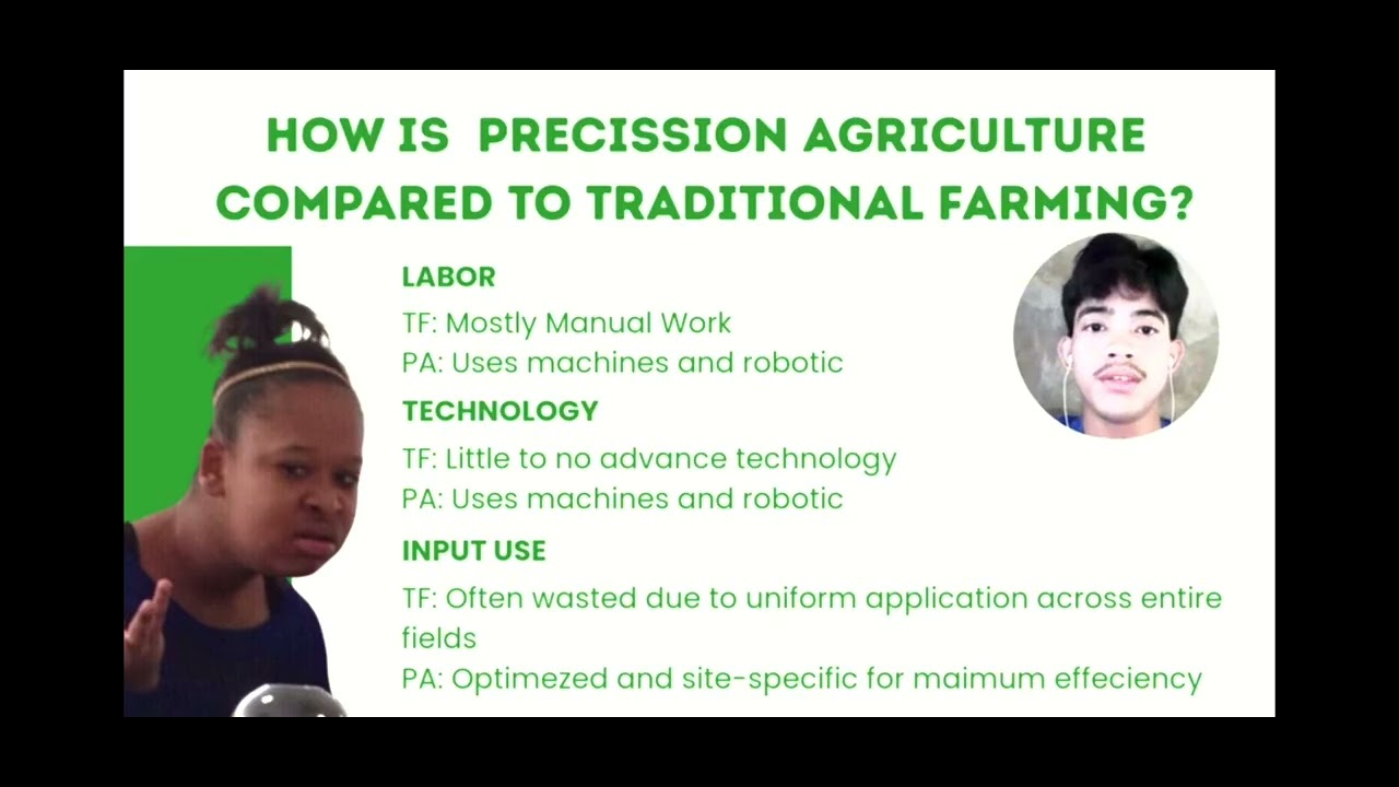 Precision Agriculture by Group 5 Agsci 11n_C108_Mth 8:30-10:00