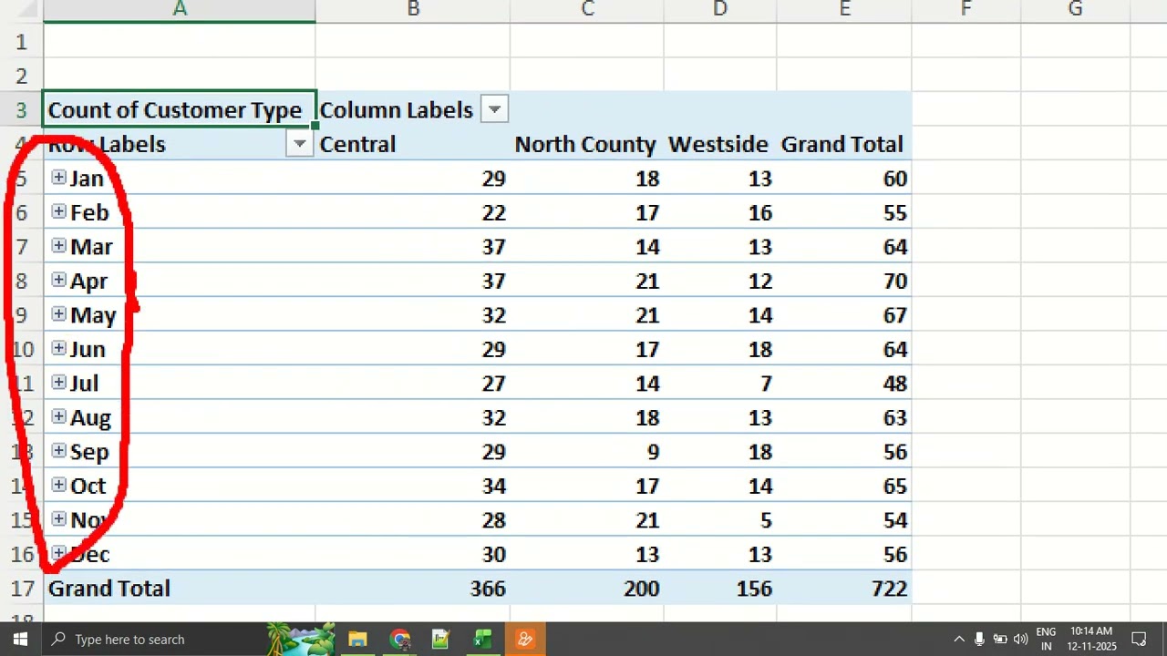 DA8 Excel Day 7 - Slicer, Timeline