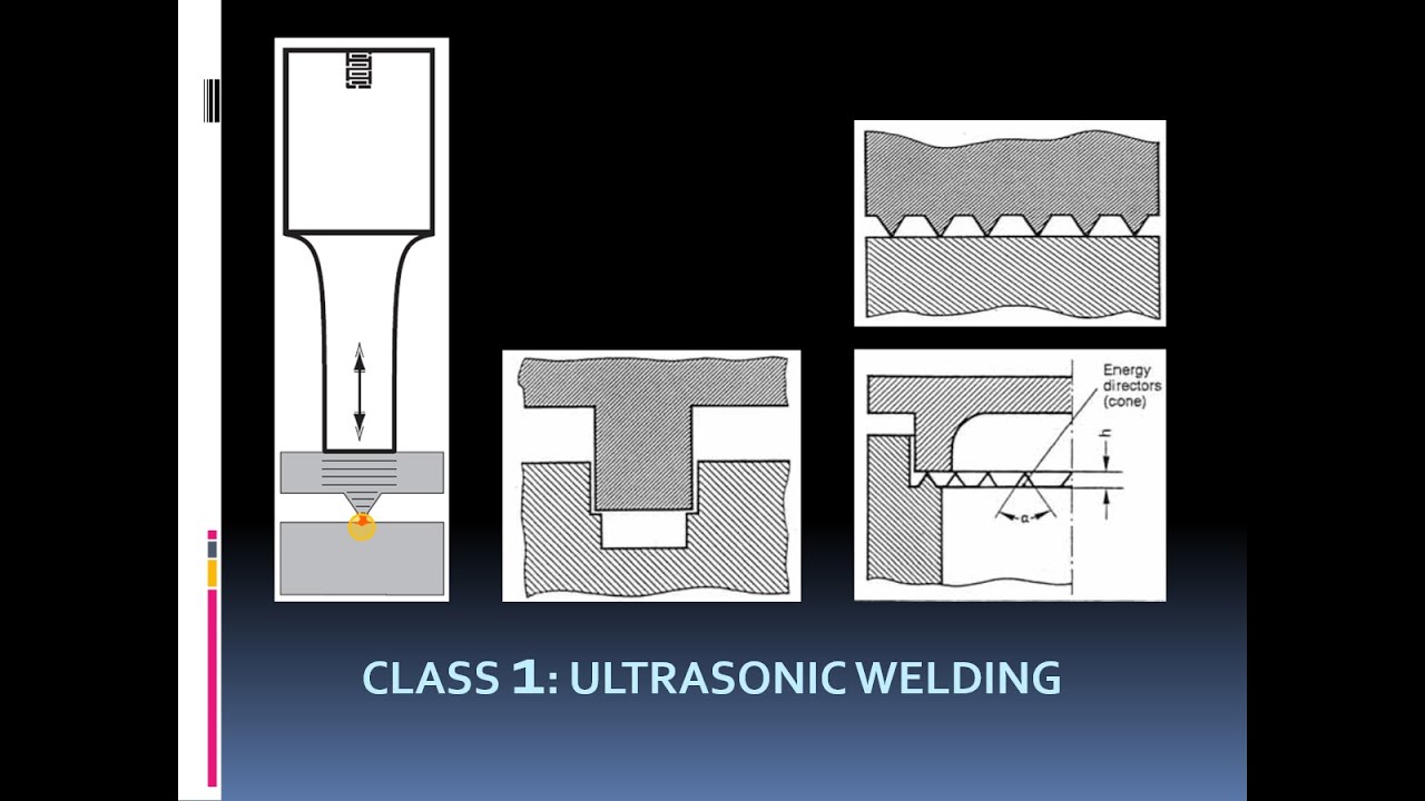 Class 1 - Fundamentals: Ultrasonic Welding