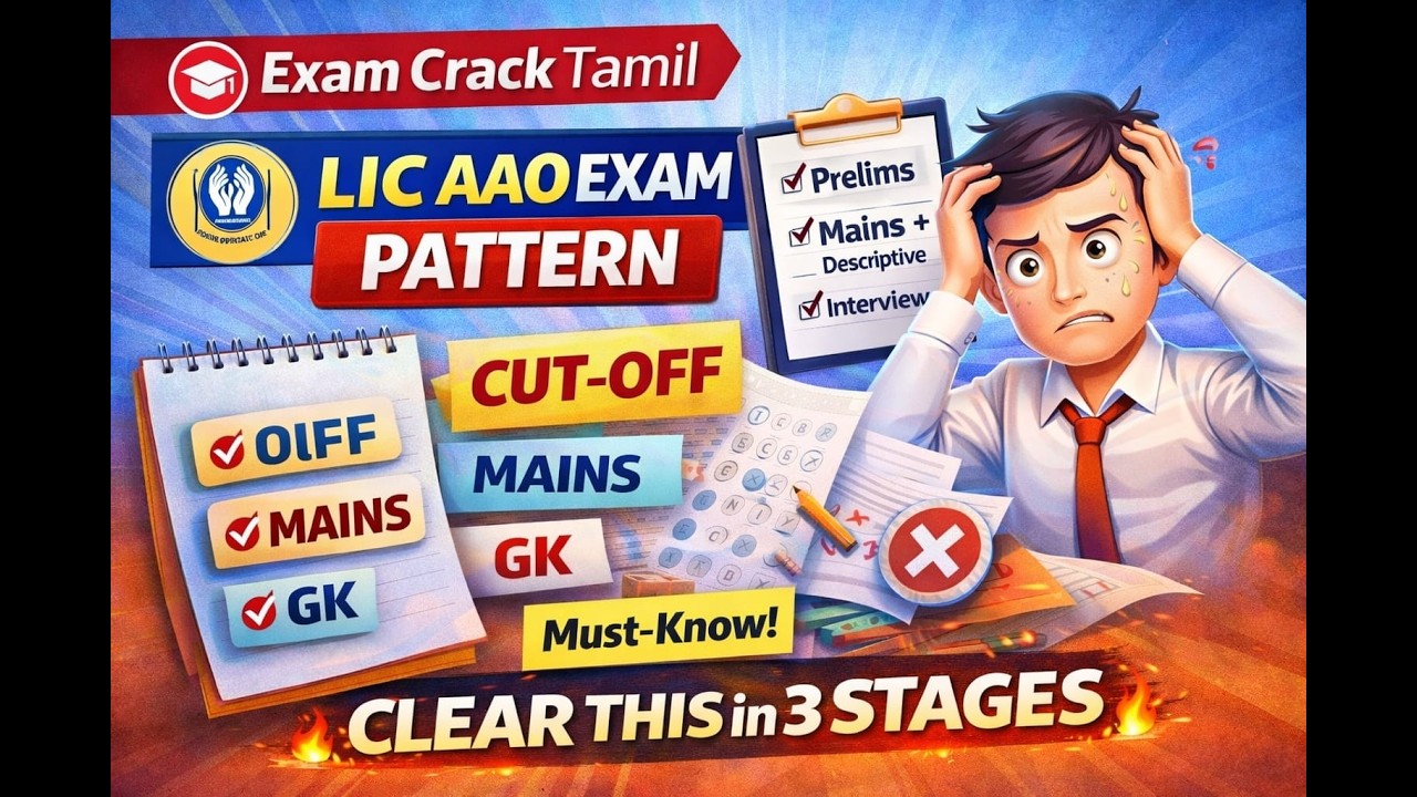 LIC AAO Exam Pattern 2026 | Prelims, Mains, Interview Explained 🔥