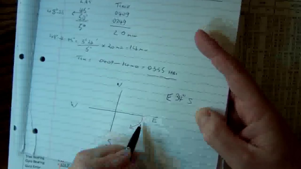 Amplitude calculation