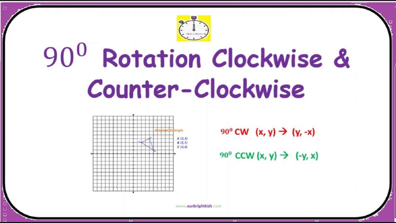 How to Rotate 90 degrees Clockwise and Counter-Clockwise |#math #rotation #90degree #clockwise