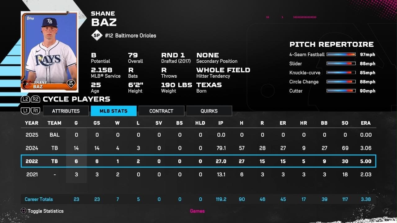 MLB The Show 25 Commuity rosters 26 Season