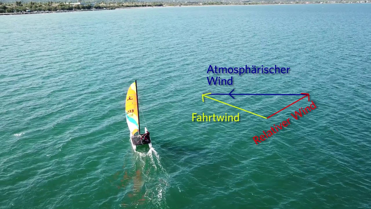 VDWS Sailing - Improve your sailing by using telltales