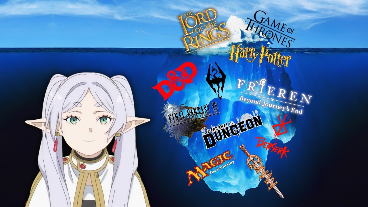 The Fantasy Worldbuilding Iceberg Is Bottomless