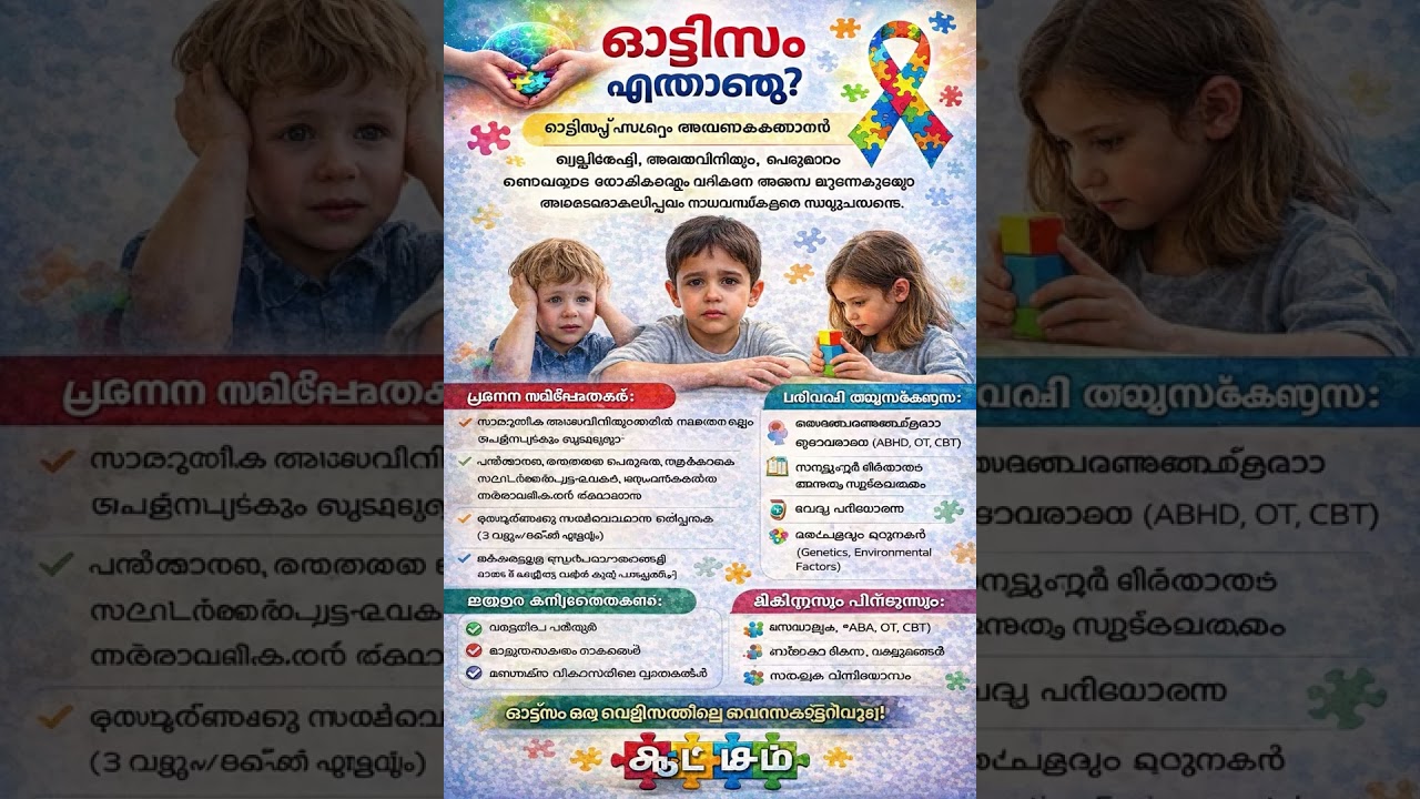 Autism - Malayalam
