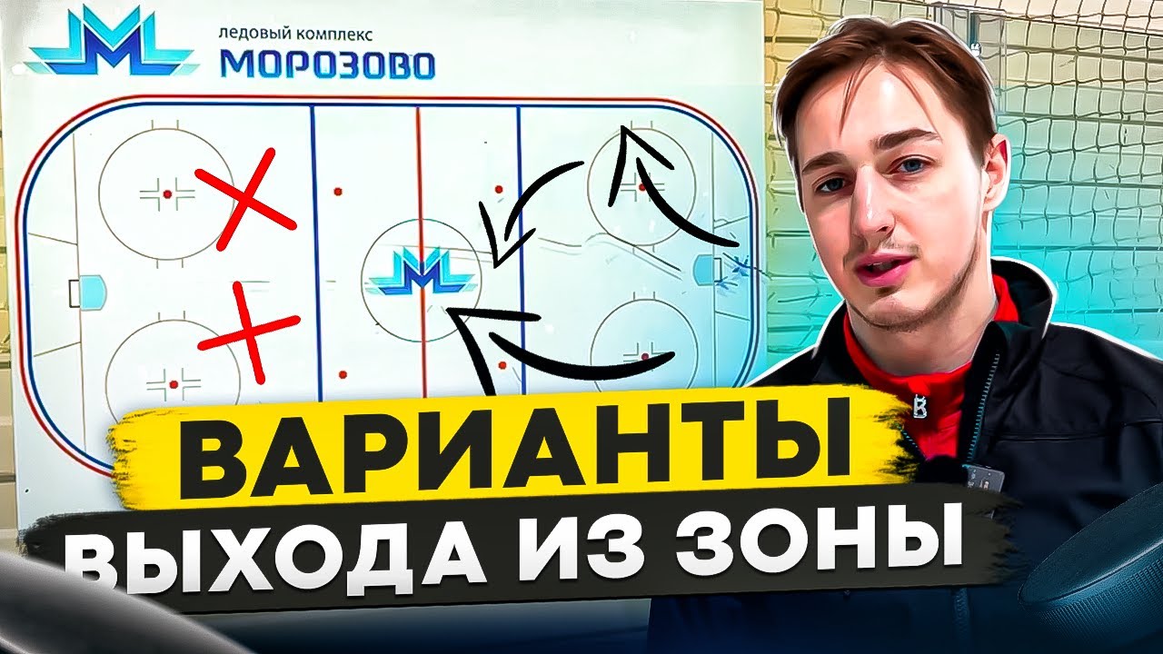 ВЫХОД ИЗ ЗОНЫ / Варианты ТАКТИЧЕСКИХ взаимодействий
