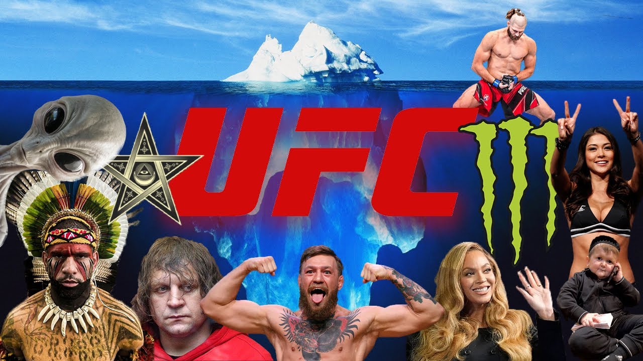 Der komplette MMA & UFC Eisberg