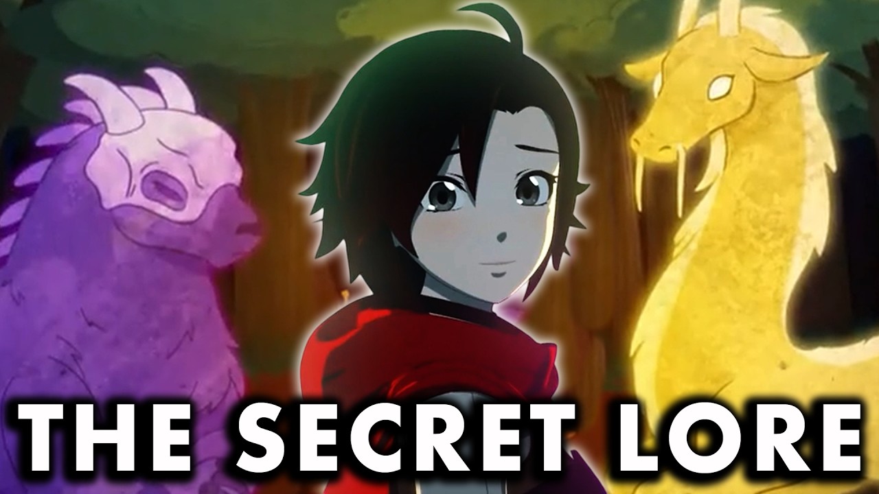 The Lore of RWBY: Why This Show Needs To Return!