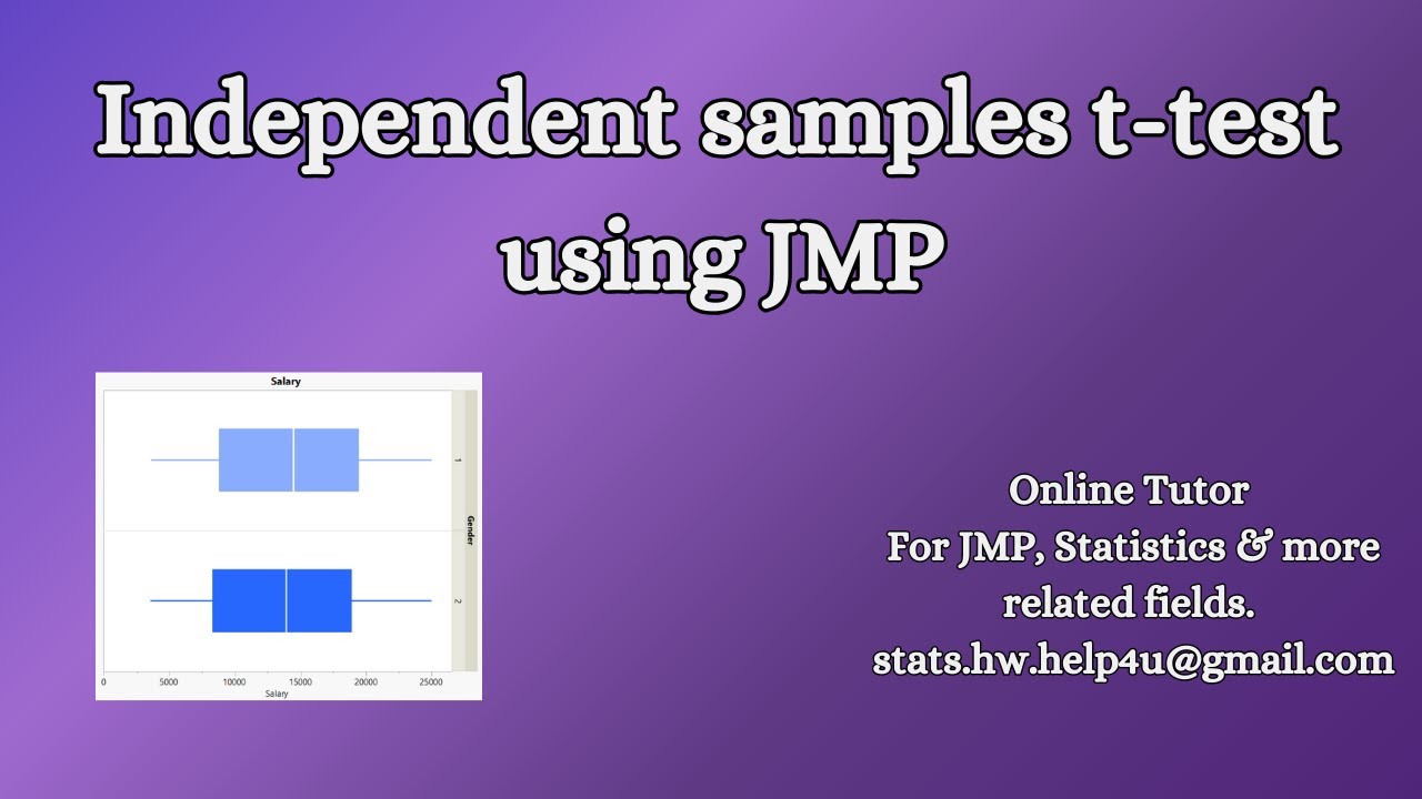 T-критерий для независимых выборок с использованием JMP | Онлайн-репетитор по статистике | Онлайн...