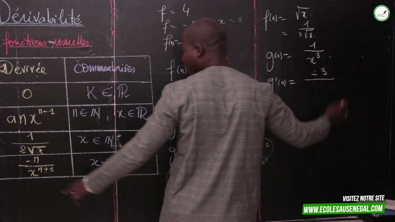 Cours - Terminale L -  Mathématiques :La Dérivabilité / Suite 1/ M. Mbow