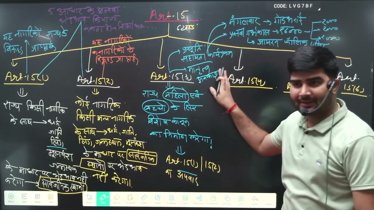 Article 15 Explained: Is Equality Actually Possible?|Masterpiece or Controversial?|#motivation#upsc 