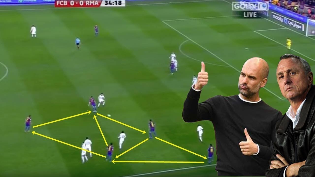 Barcelona Crazy Team Goals || Home Of Tiki-Taka ||