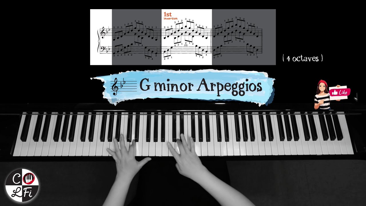 G minor (2 flats ♭) Arpeggios: Root, 1st and 2nd Inversions | Complete with fingerings.